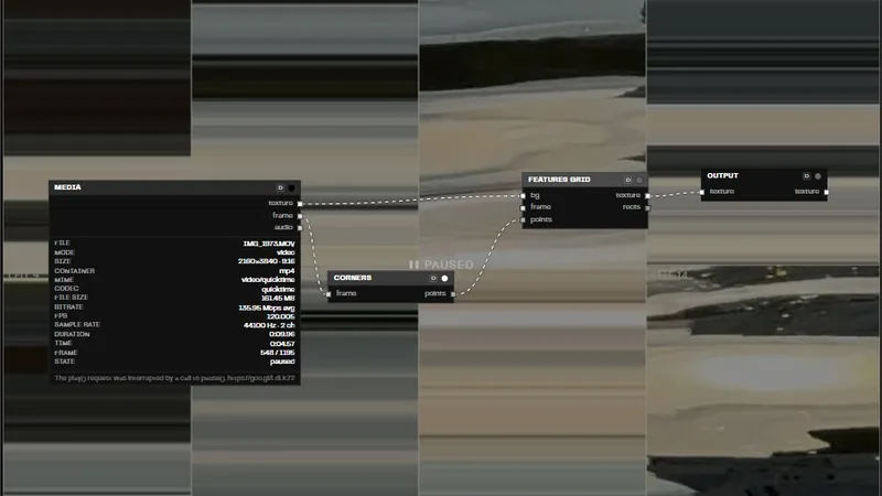 Features + Grid